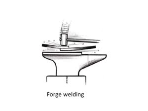 Forge welding process